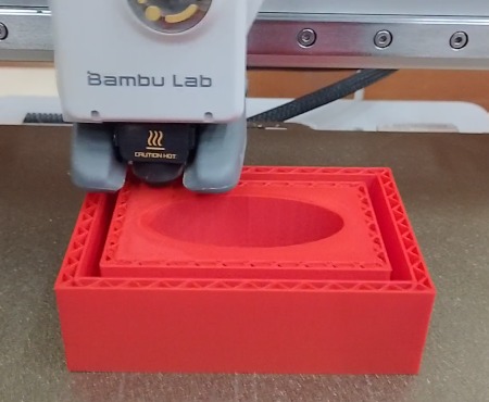 Printing Process