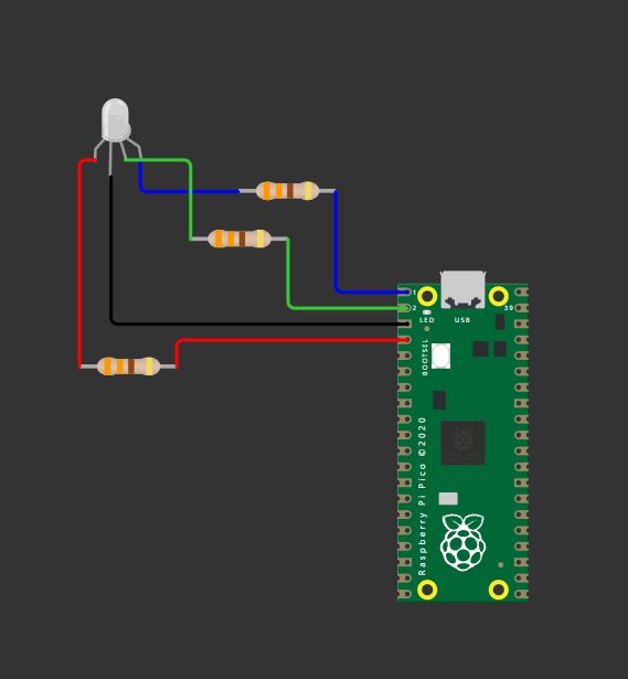 RGB Working