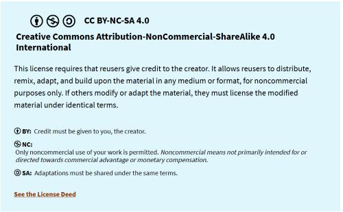 Creative Commons License