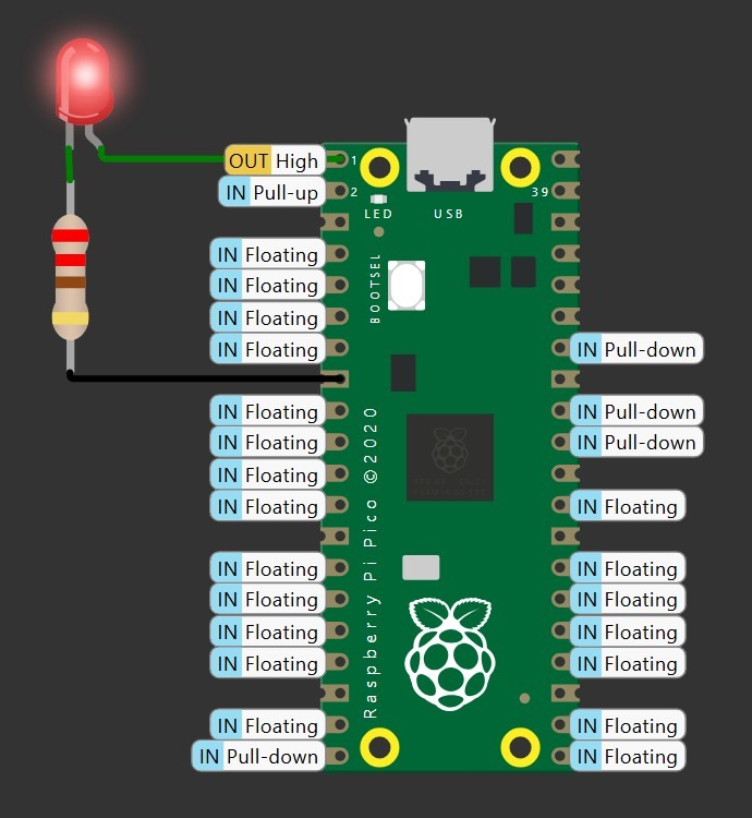 Wokwi Screenshot: Running simulation of an LED turned on connected to Pi Pico Board