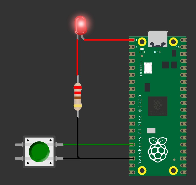 Wokwi Screenshot: Circuit of Raspberyy Pi Pico, a pressed button, and a lit up LED