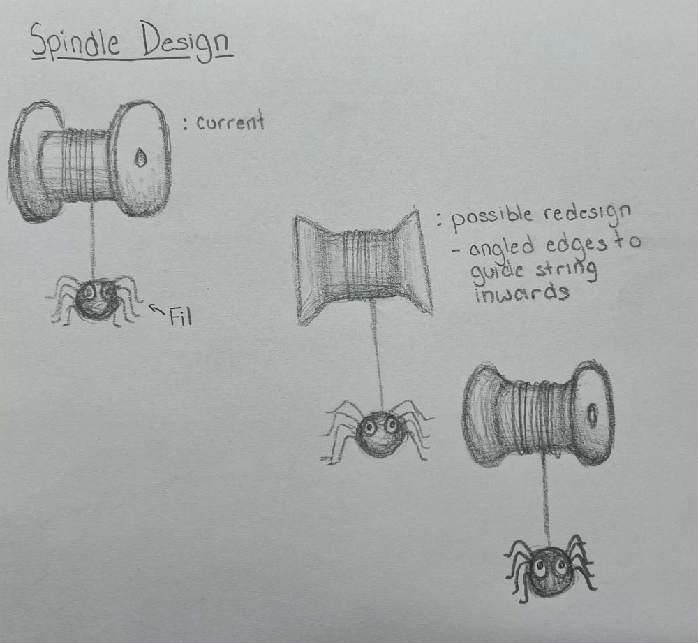SpindleSketches
