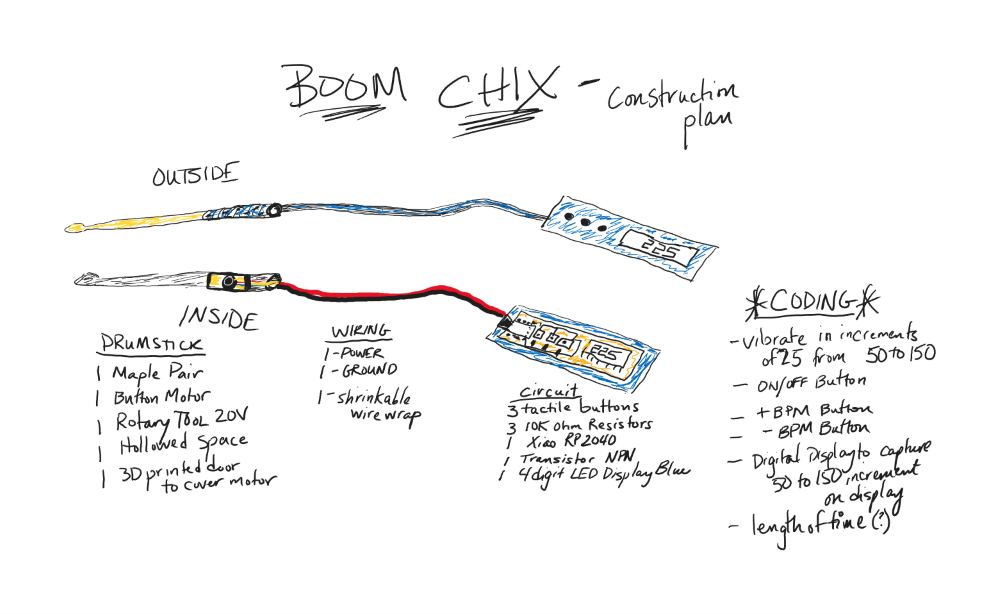 sketch of planned construction