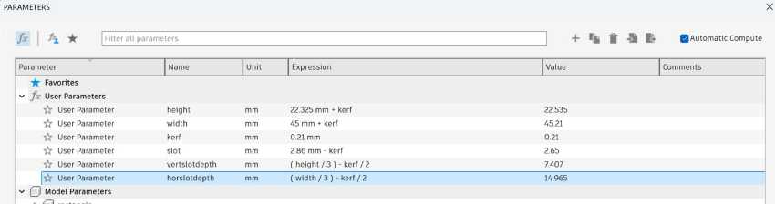 picture of parametric measurements