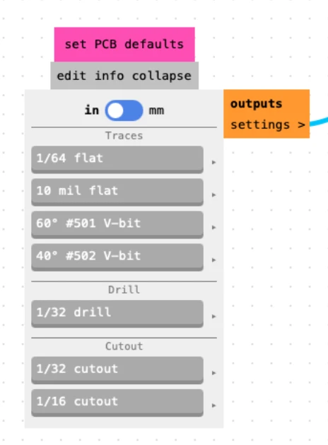 1/64 end mill defaults
