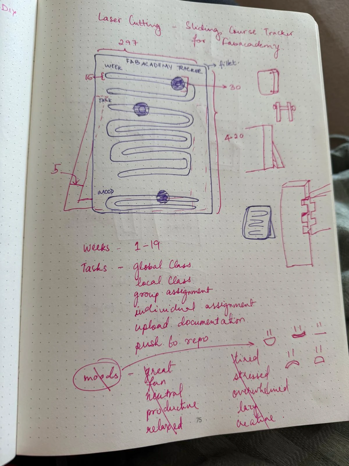Sketch of the parts I need to make