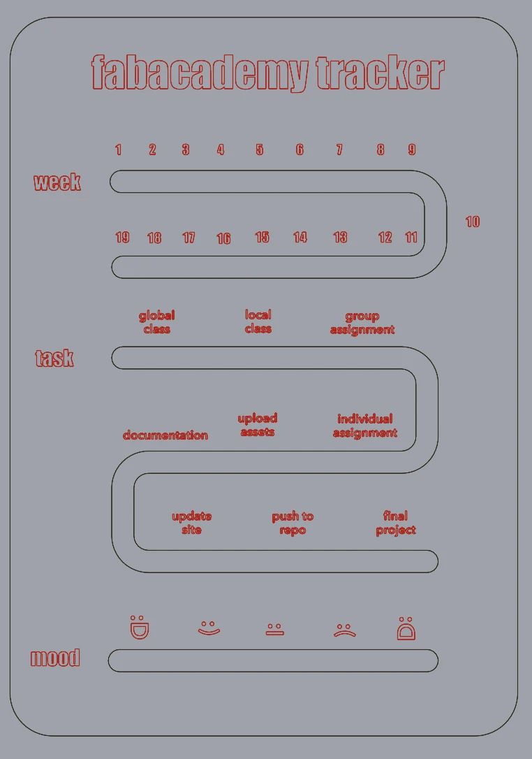 Rhino 8 - vector drawing