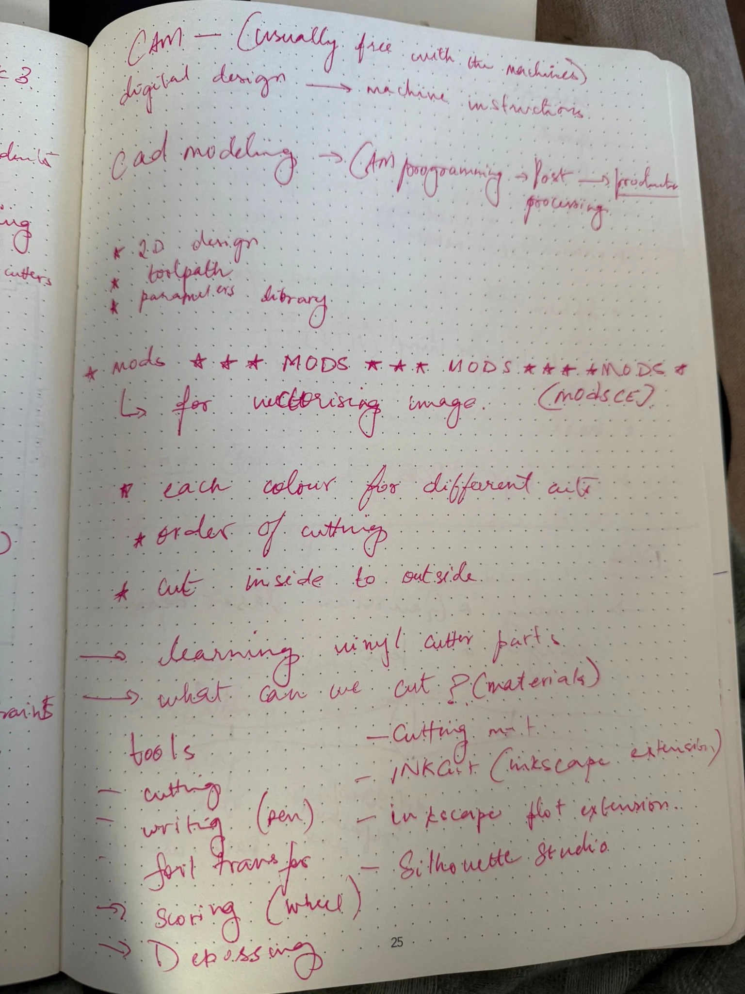 Notes 2