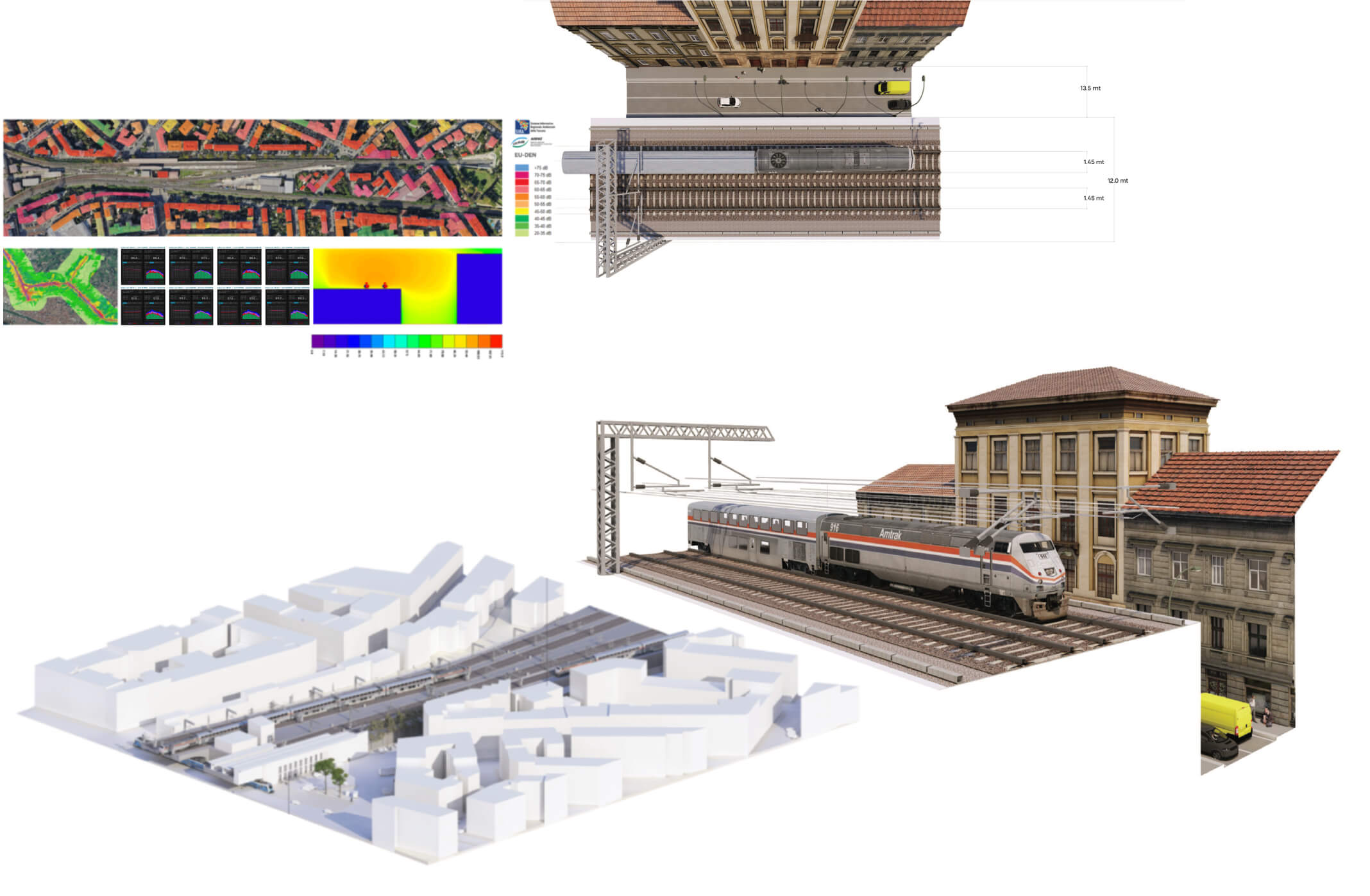 Urban Analysis and Mitigation Strategy