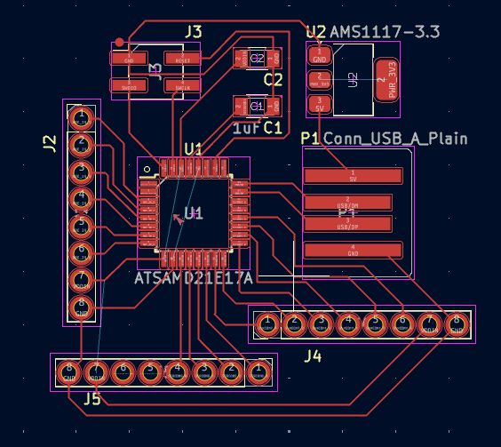 Final routed PCB