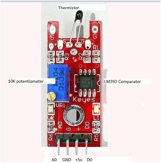 KY-028 Diagram