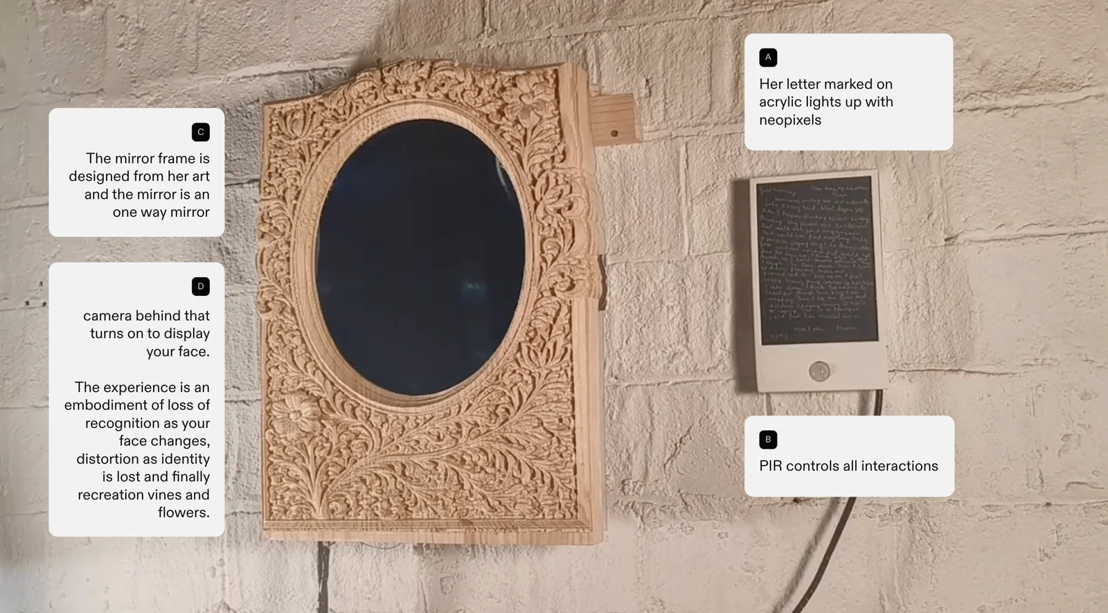 Annotated diagram of the installed piece: (C) the mirror frame designed from her art over a one-way mirror, (D) a camera behind that displays your face and runs the loss-of-recognition experience, (A) her acrylic letter lit by NeoPixels, (B) a PIR sensor