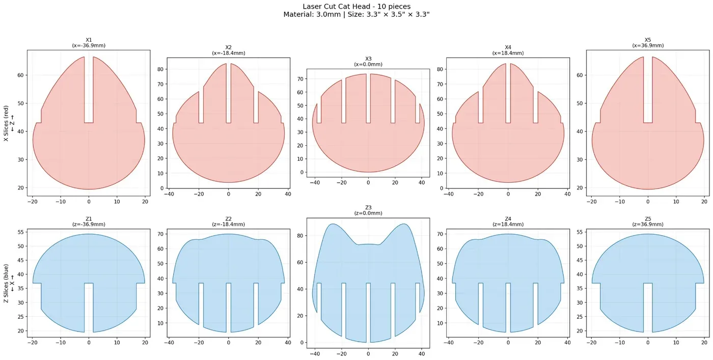 Technical preview of all 10 pieces