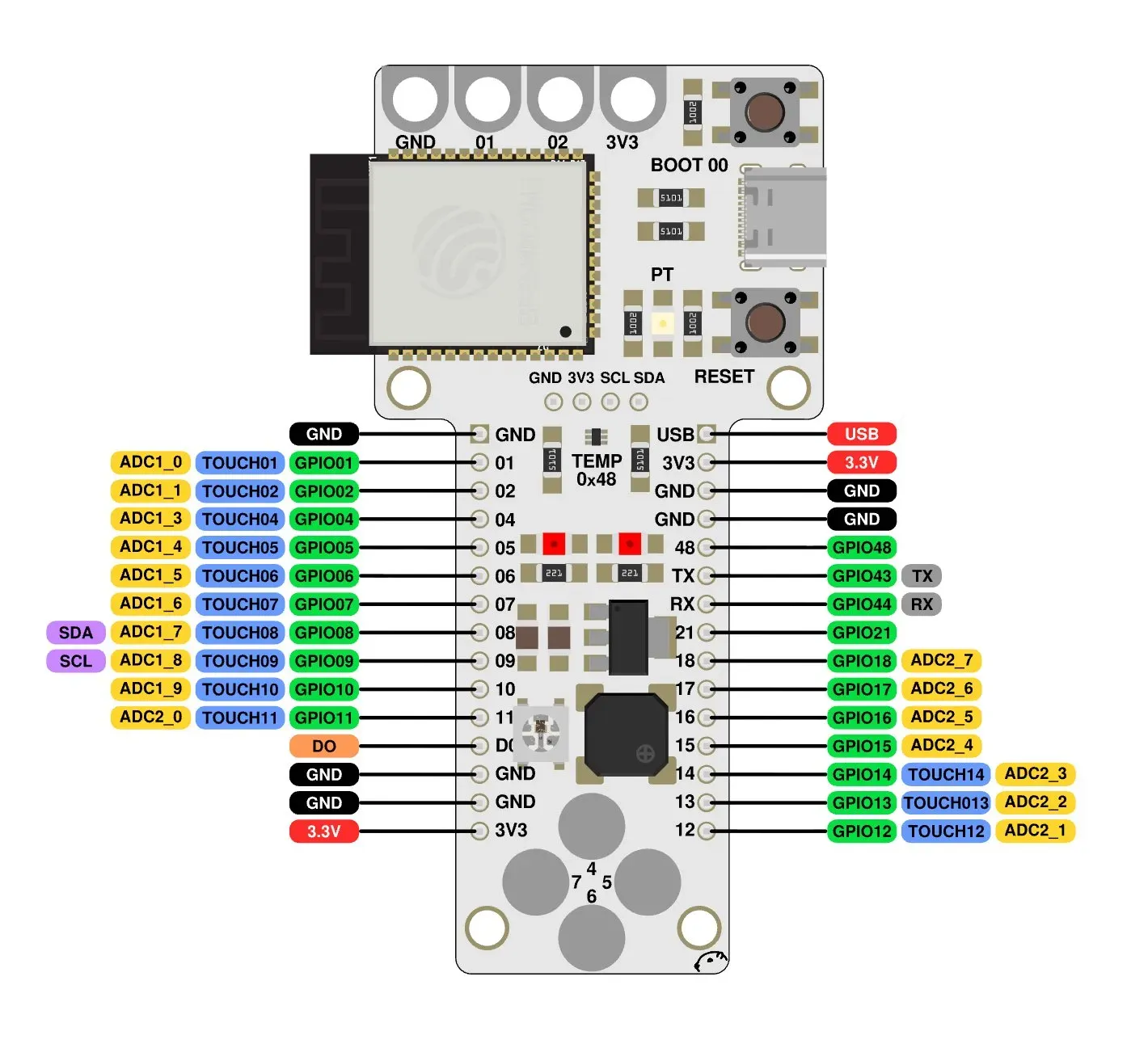 Barduino detailed pinout diagram showing GPIO, ADC, touch, I2C, and SPI functions
