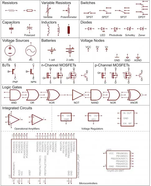 Reference chart of common circuit schematic symbols