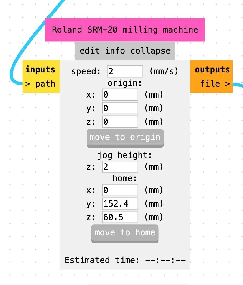 Mods program selector, SRM-20 mill 2D PCB