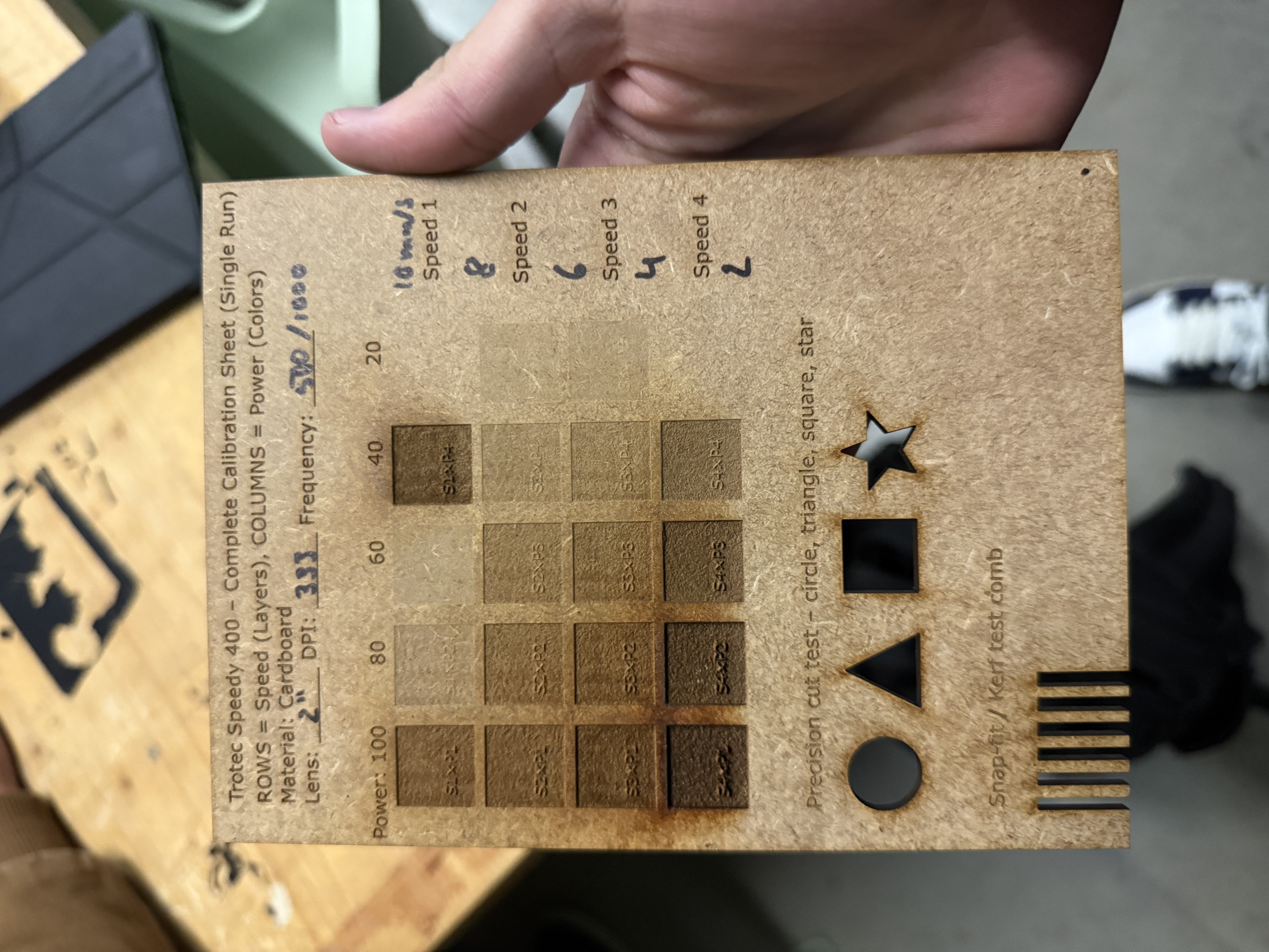 Computer-Controlled Cutting