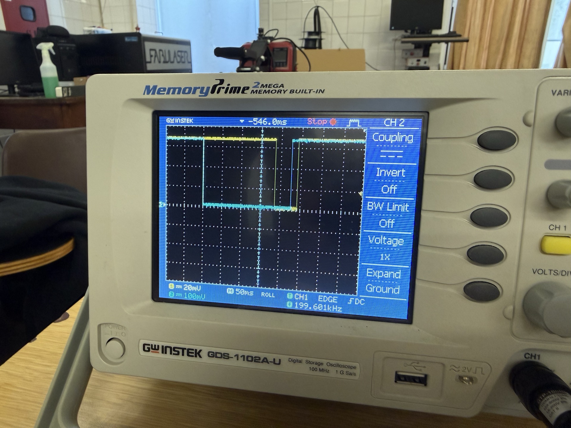 Counterclockwise Rotation