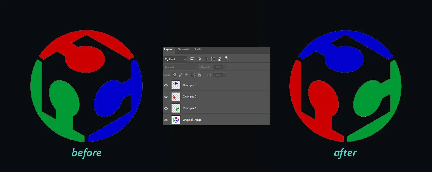 Fab Lab workflow overview