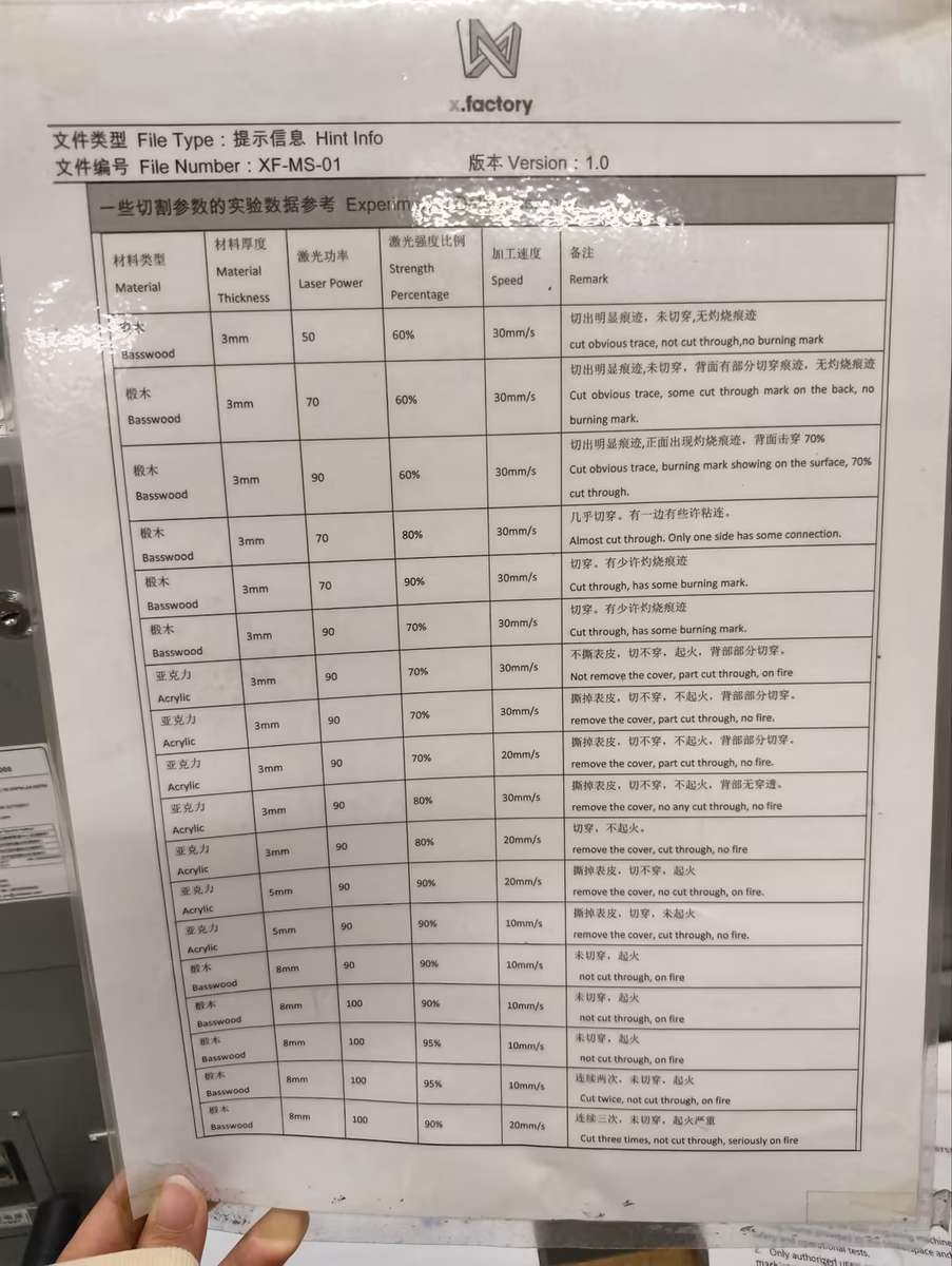 Focusing the laser head