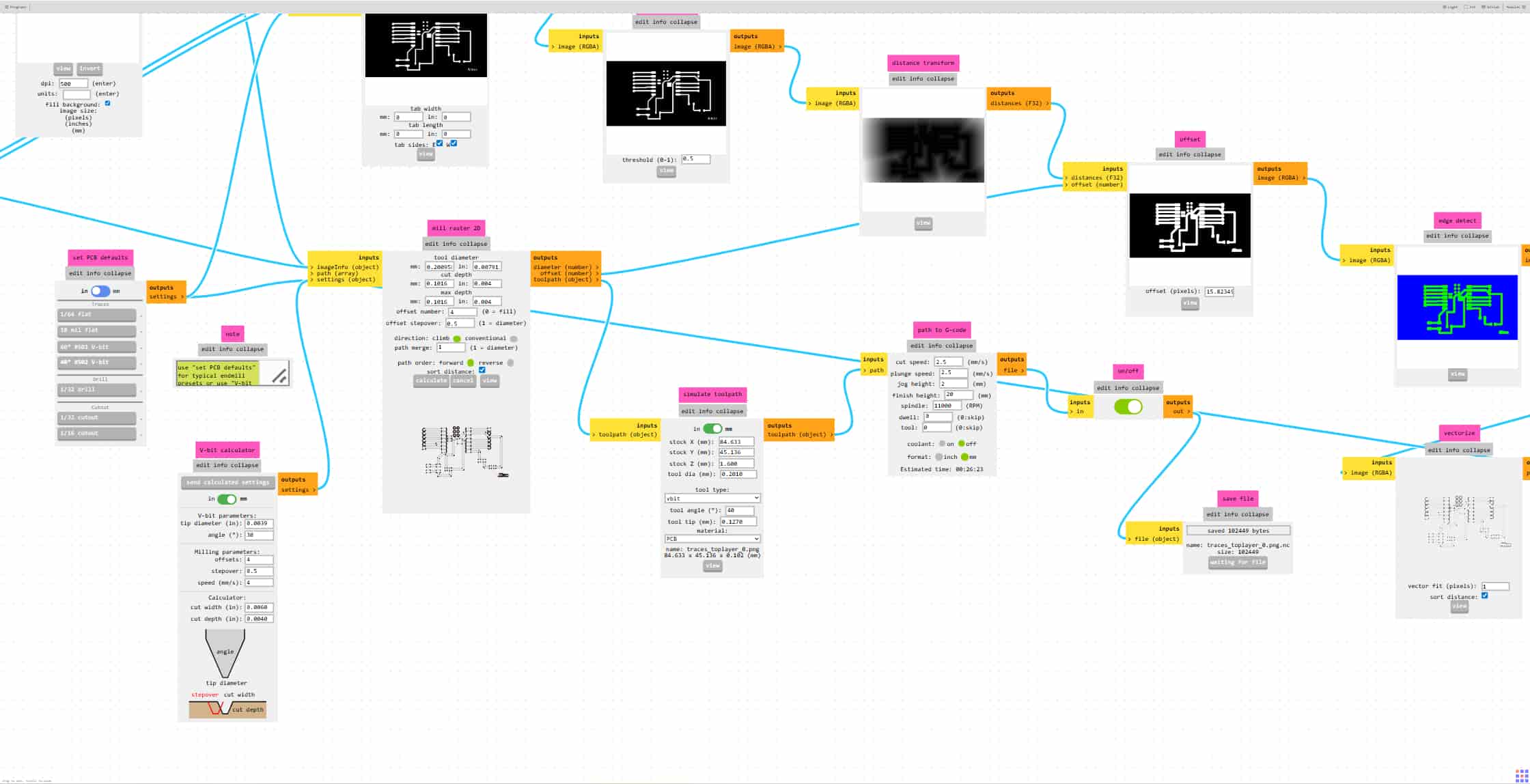 Mods CE G-code generation