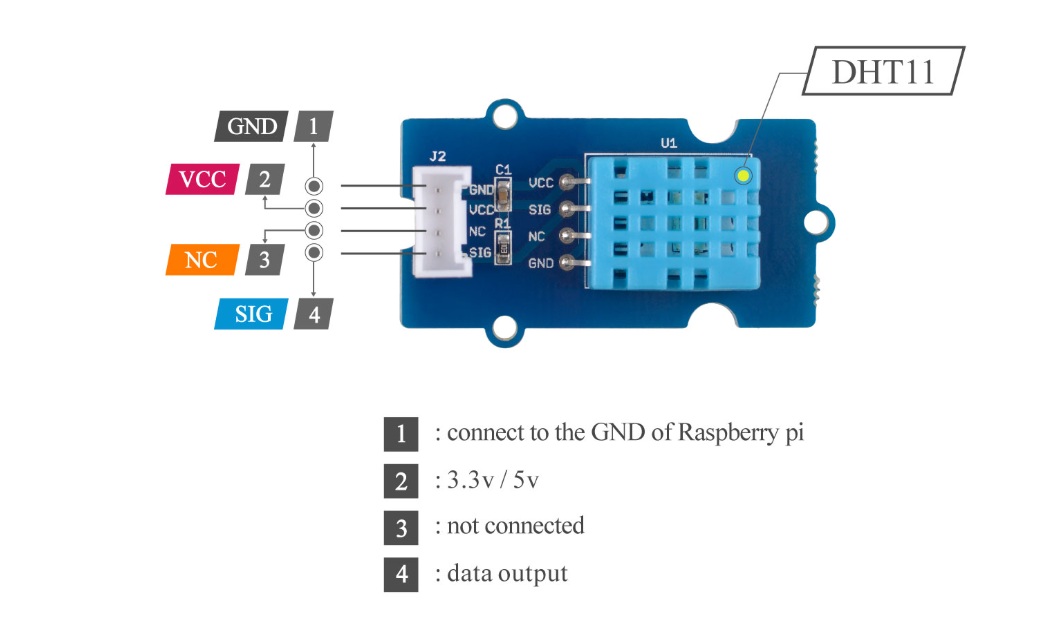 Grove DHT11 module product photo