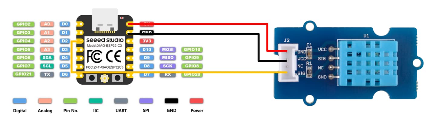 Schematic: Grove DHT11 to XIAO ESP32C3