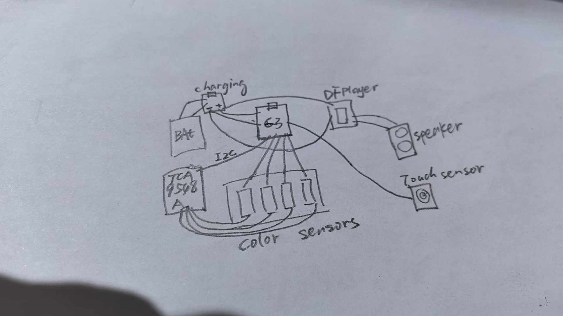 Voice Keeper internal sketch