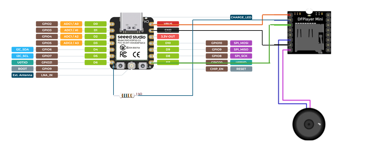 DFPlayer Mini Wiring