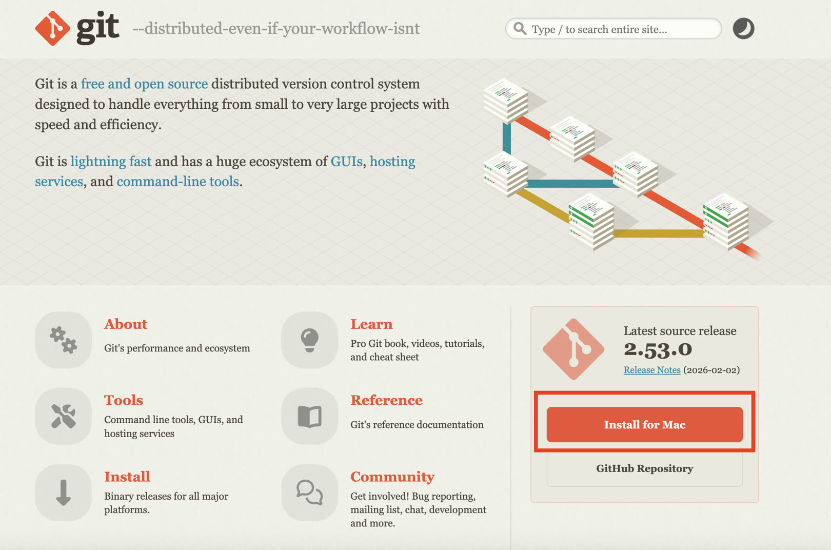 Git website - Install for Mac