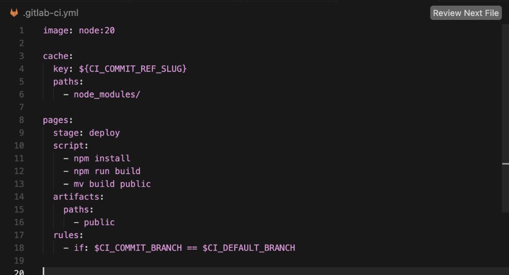 .gitlab-ci.yml configuration