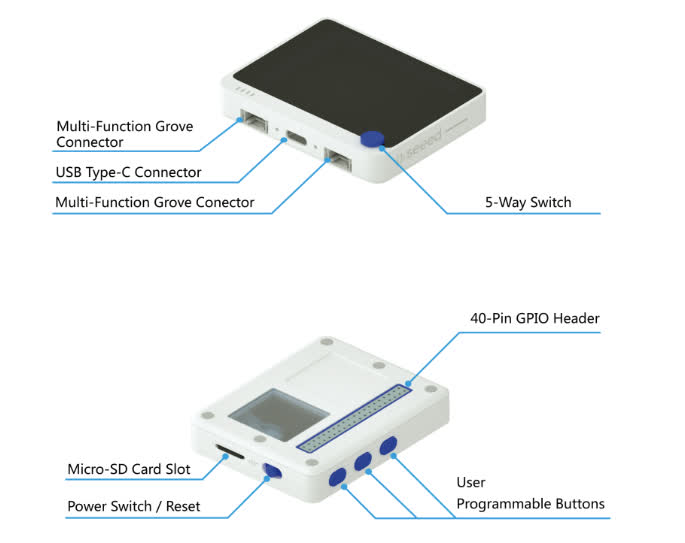 Finished module / enclosure overview