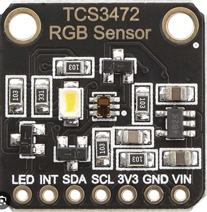 Description of image