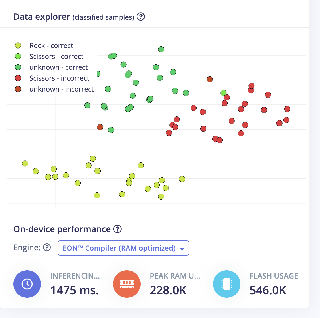 SenseCraft — deployment result