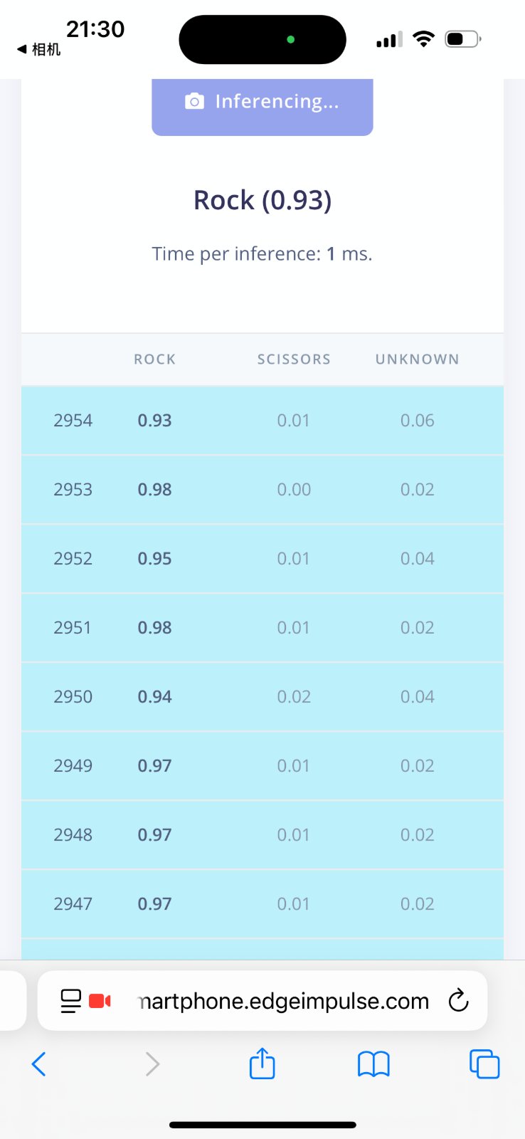 SenseCraft — deployment result