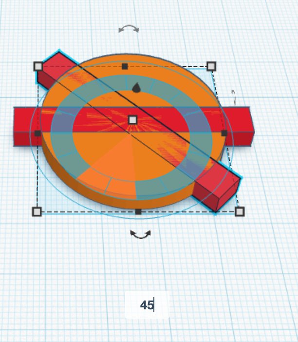 Description of image