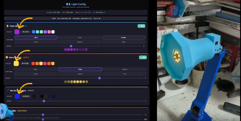 Integrated system test