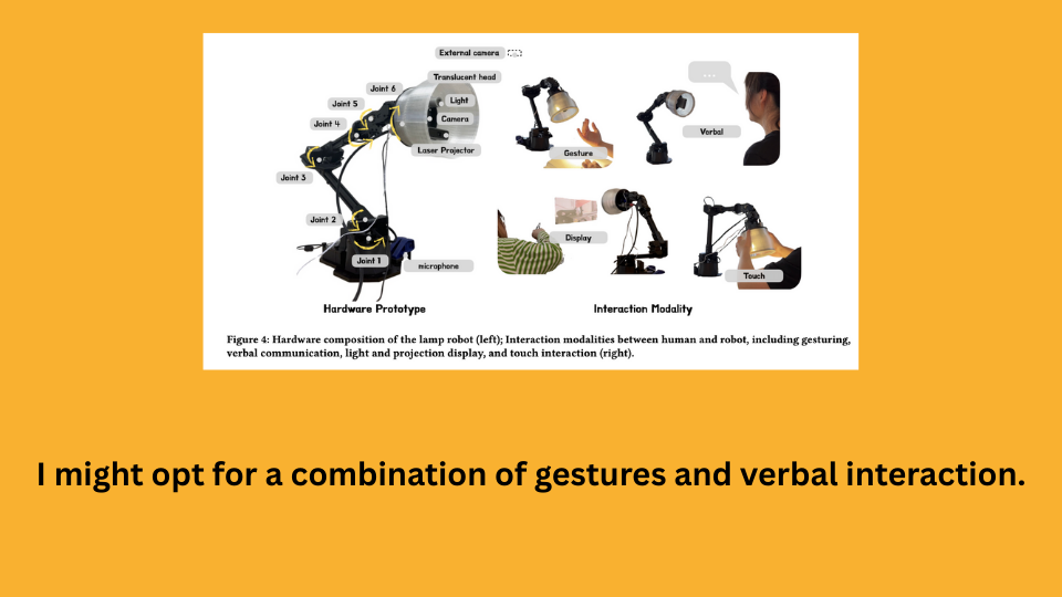 Apple Robotic Arm Lamp