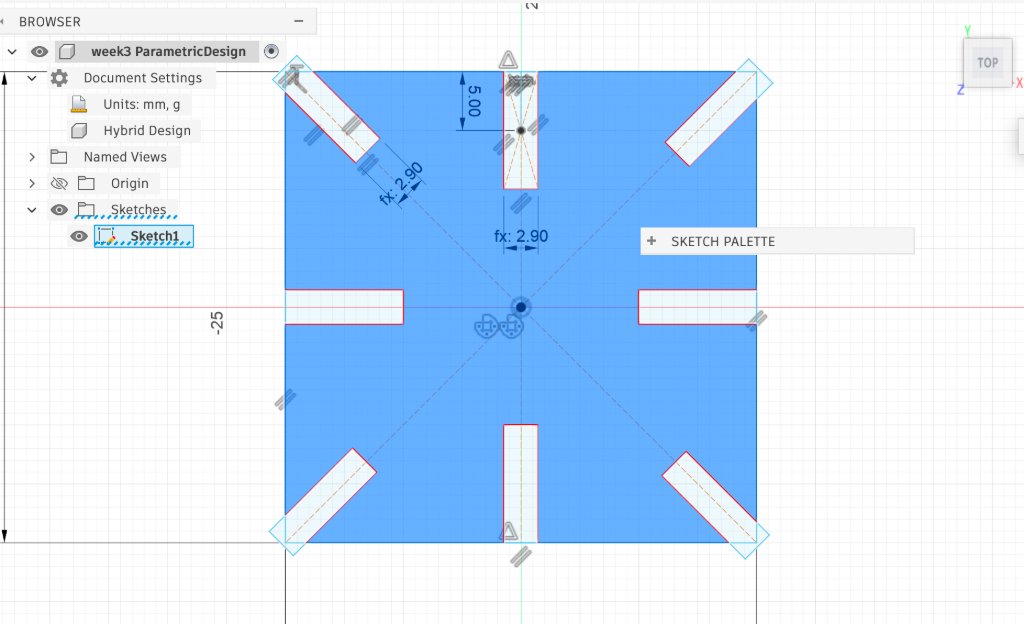 Completed parametric slot layout