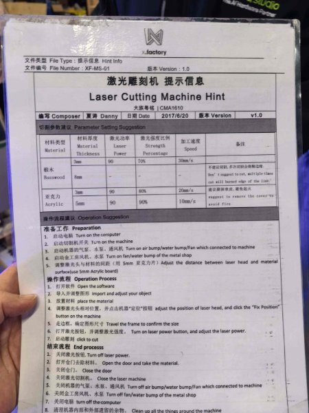 Safety training session