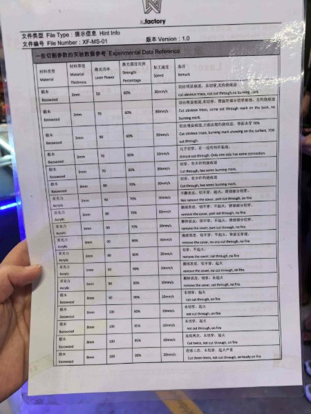 Laser cutter safety briefing