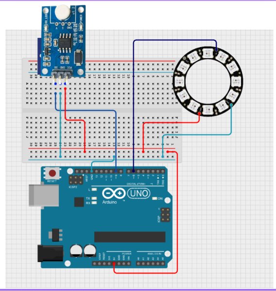 Arduino connected to airflow sensor and NeoPixel strip