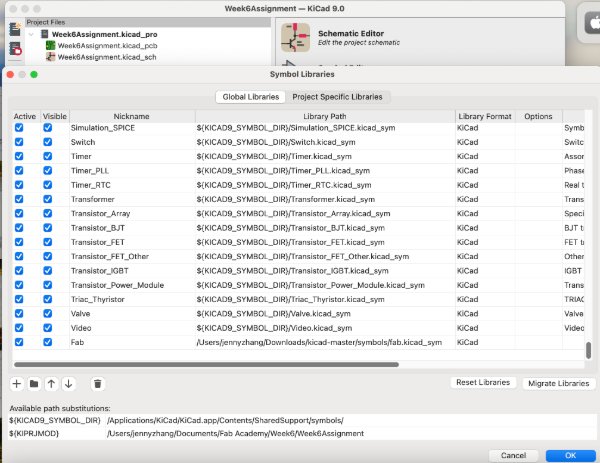 Symbol library