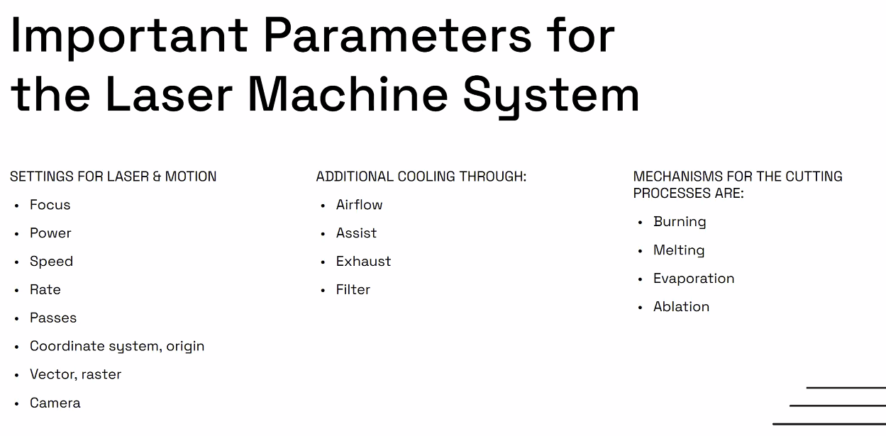 laser parameters