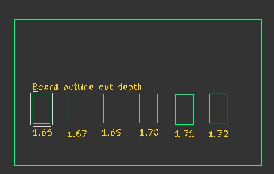 Board cut depth KiCad design
