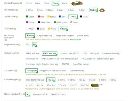 Second options summary