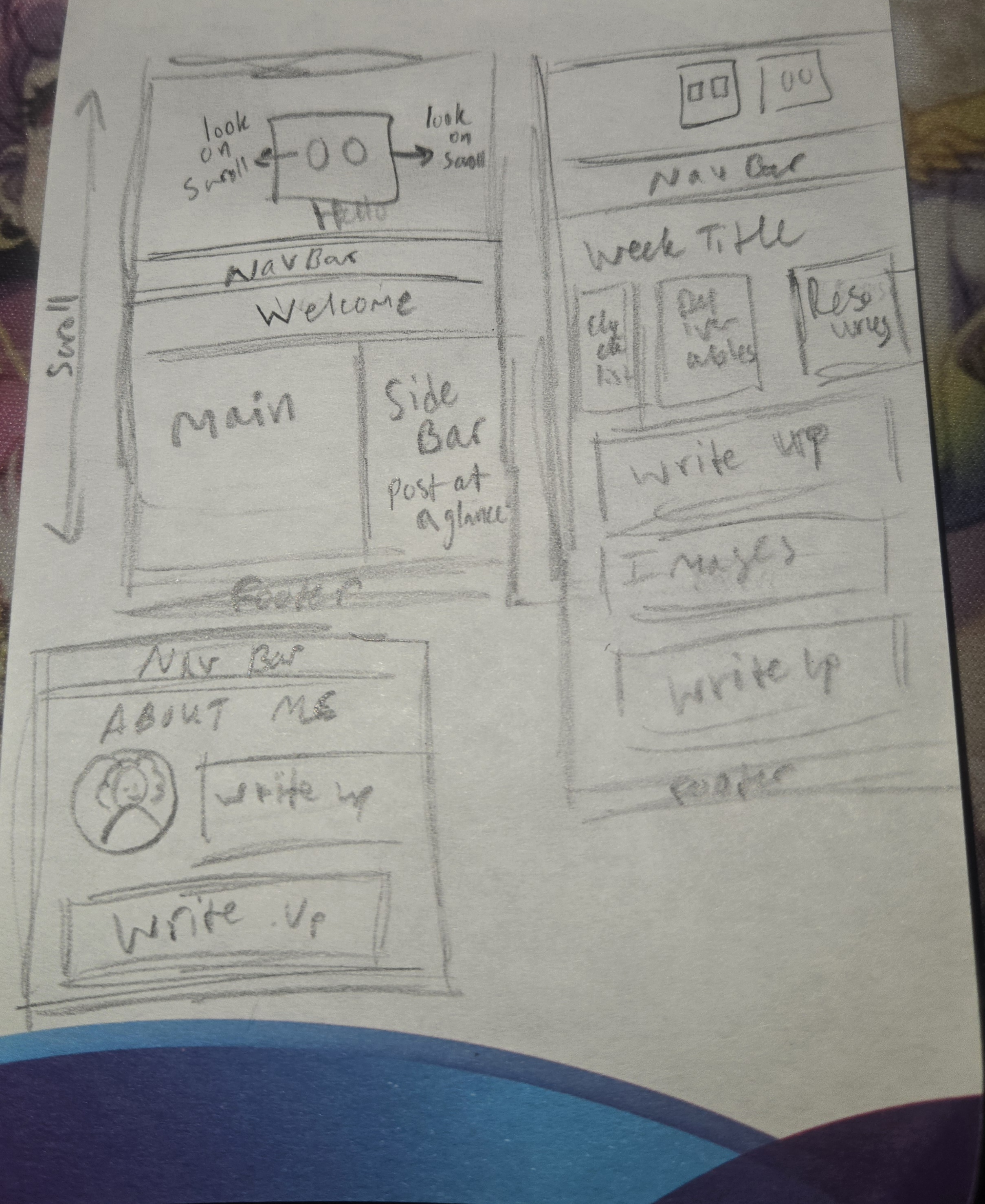 Sketch of site page layout ideas on a large sticky note