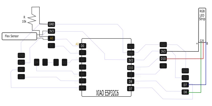 wiring diagram of the flex sensor on my board
