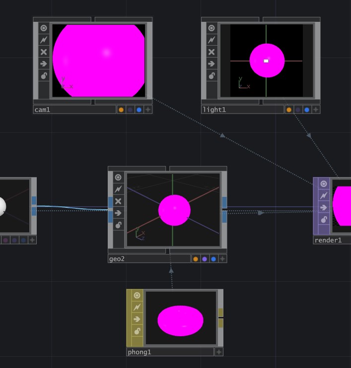Touch designer example I made from a tutorial