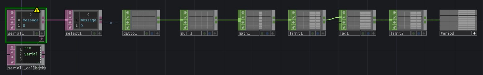 Serial Code in TouchDesigner